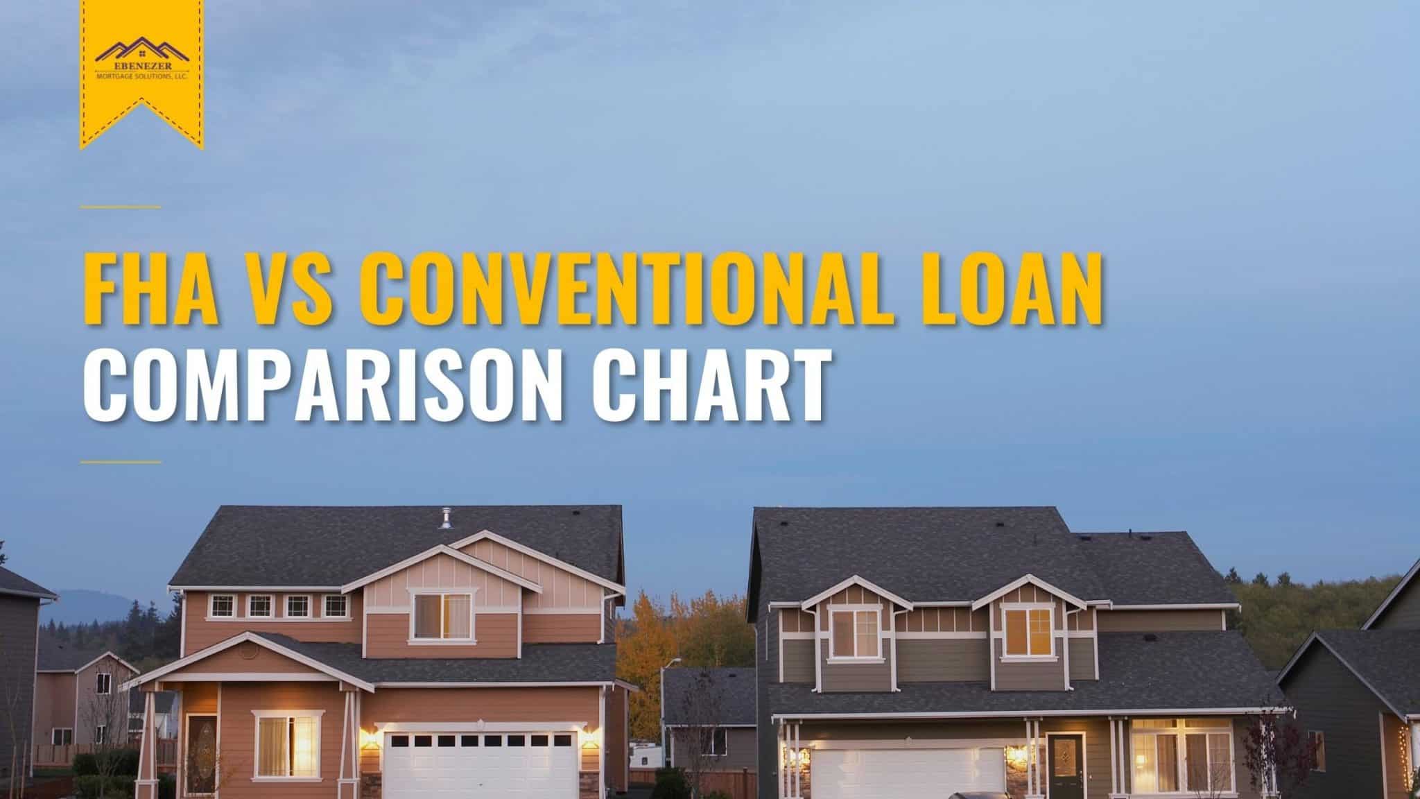 FHA Vs Conventional Loan Comparison Chart